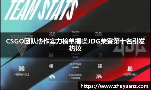 CSGO团队协作实力榜单揭晓JDG荣登第十名引发热议